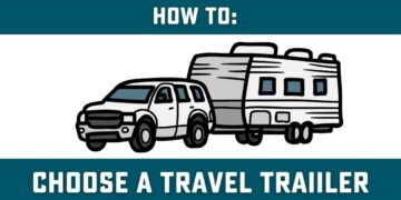 How to choose the Best Travel Trailers?