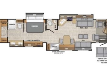 Finding the Perfect Floor Plan in a Used RV