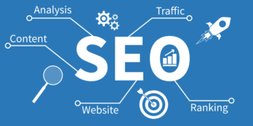 Drive Activity and Increment Income with Search Engine Optimization in Sydney