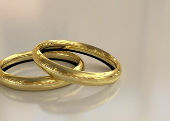 The Significance of Jewish Wedding Bands: Traditions and Customs