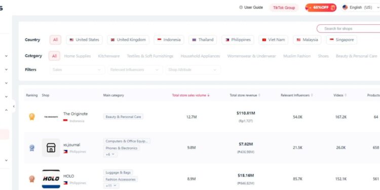 Crunching the Numbers: TikTok Analytics Understanding and Maximizing Your Data