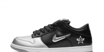 SnakeheadNecessities: Must-Have Fittings for Replica Sneaker Fans