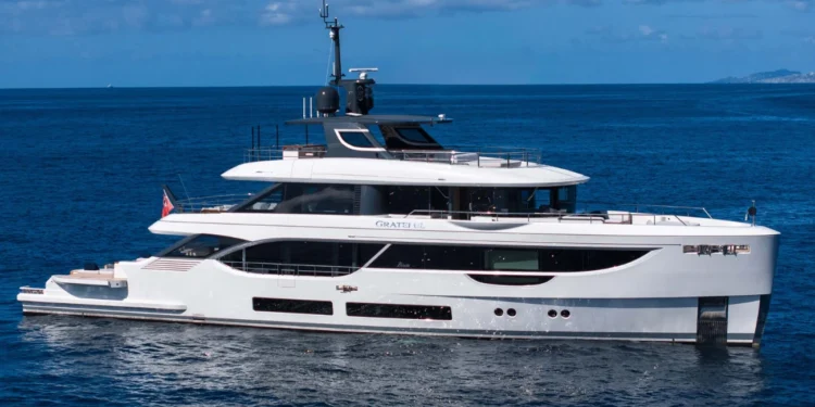 Navigating the Waters: How to Choose the Right Boat for Sale in West Palm Beach