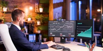 How To Develop a Forex Prop Trading Strategy?