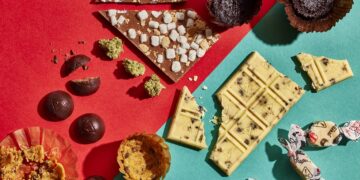 How to Choose the Best Edibles for Your Needs