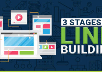 Mastering SEO Strategies: Unleashing the Power of Link Building