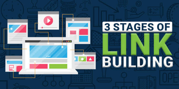 Mastering SEO Strategies: Unleashing the Power of Link Building