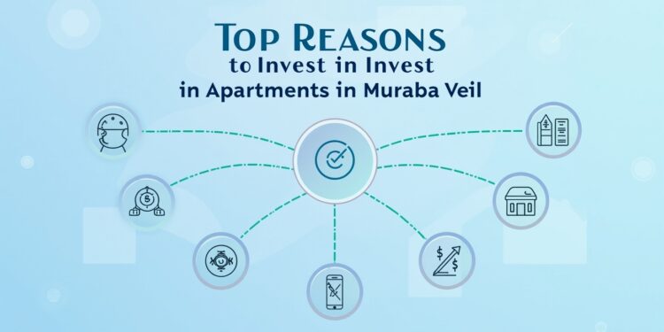 Top Reasons to Invest in Apartments in Muraba Veil