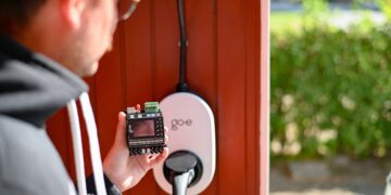 Harnessing Smart Energy Monitoring for Sustainable Living