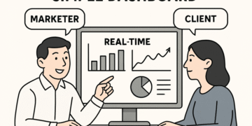 Transparency in Marketing: Why Real-Time Reporting Matters