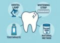 Bright Smile Basics: Safe and Effective Teeth Whitening Options