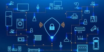 How IoT App Development Works: A Complete Journey from Sensors to Cloud Integration