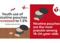 Nicotine Pouch Spike: The Next Youth Addiction Wave
