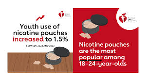 Nicotine Pouch Spike: The Next Youth Addiction Wave