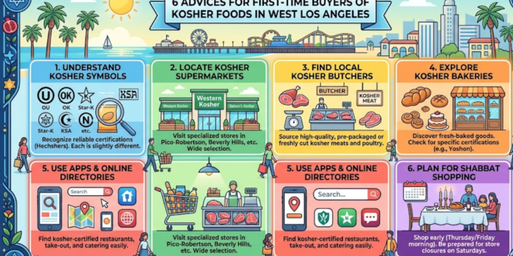 6 Advices for First-Time Buyers of Kosher Foods in West Los Angeles
