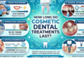 Cosmetic Dental Treatments