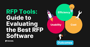 best RFP software